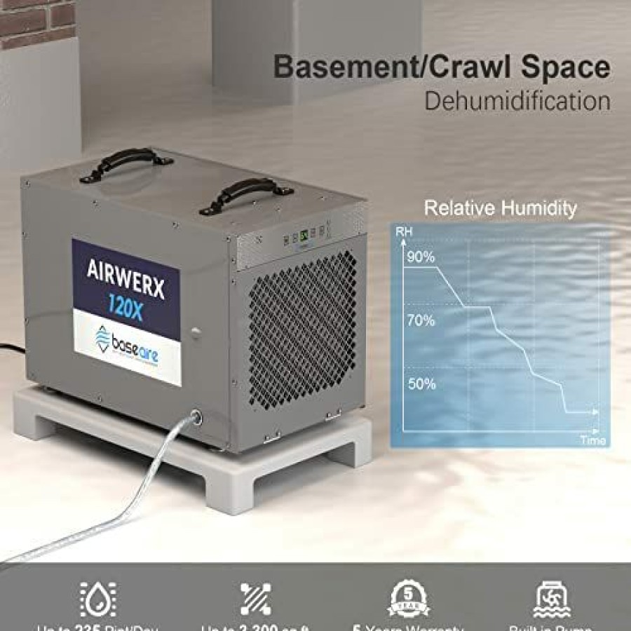 Dehumidifiers * | Affordable Price Baseaire 235 Pints Crawl Space Commercial Dehumidifier With Pump, Airwerx120X Whole Homes Dehumidifier For Basements, Up To 3,300 Sq. Ft. 5 Years Warranty, Cetl, Water Damage Storage Gray