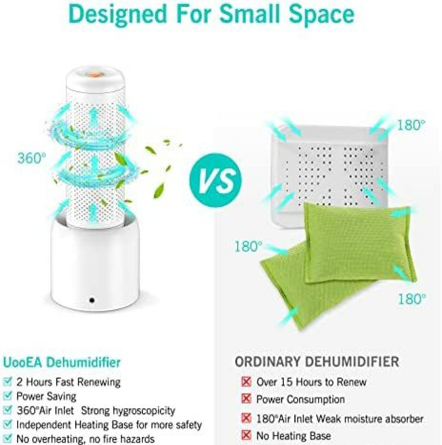 Dehumidifiers * | Super Specials Dehumidifier Gun Closet Moisture Absorber-Reusable Room Damp Rid Desiccant Safe Rechargeable Remove Humidity Bathroom Dry Cordless Silica Bucket 1+1